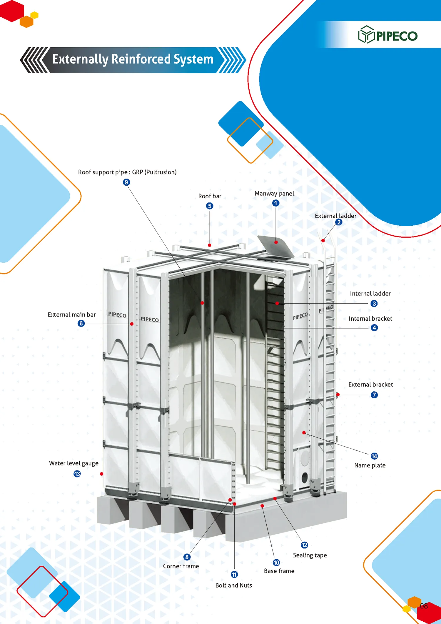 GRP Sectional TANK 2