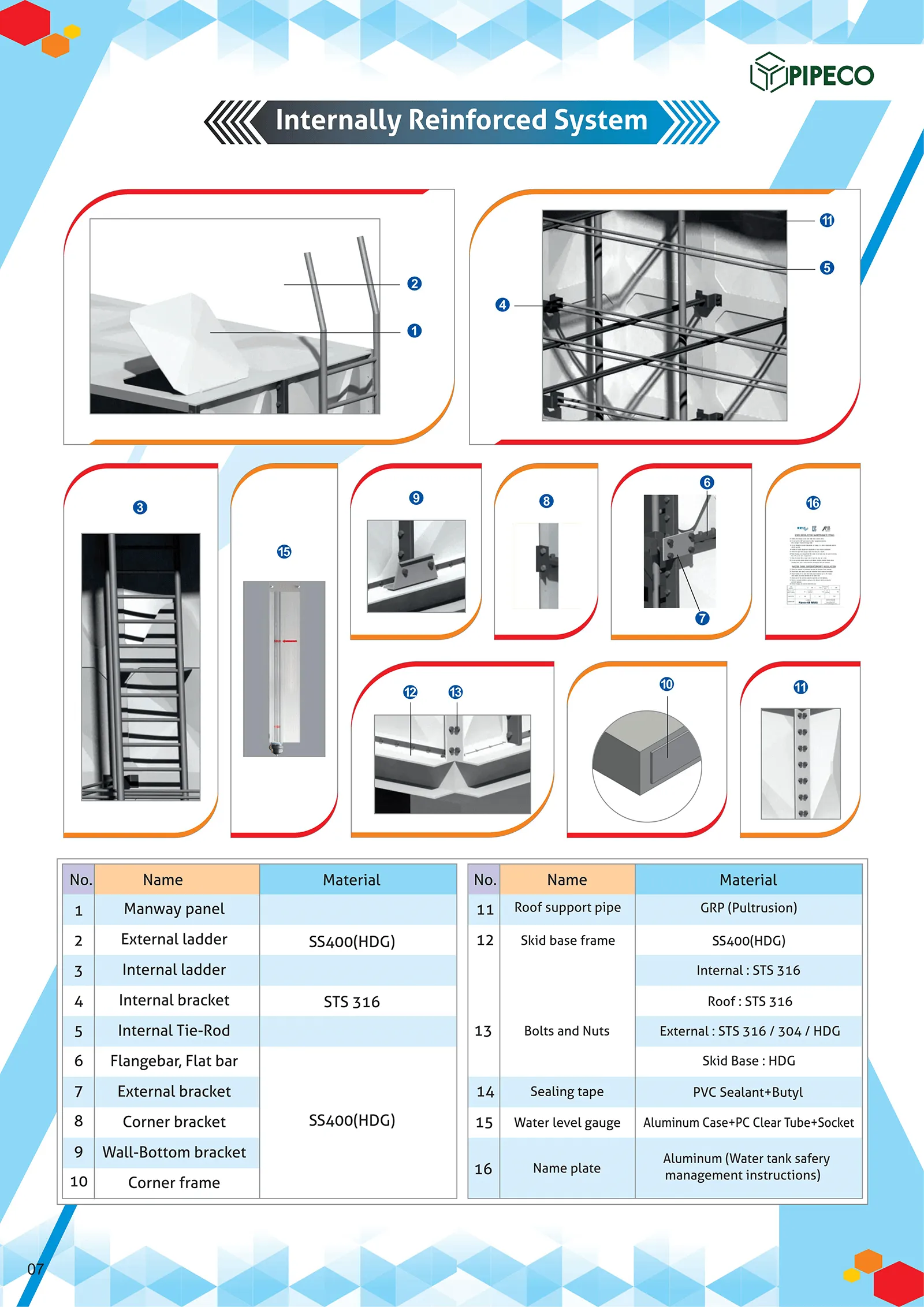 GRP Water Tank EPC Specification